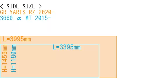 #GR YARIS RZ 2020- + S660 α MT 2015-